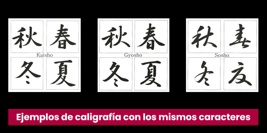 Ejemplos de los mismos caracteres en caligrafías kaisho, gyosho y sosho